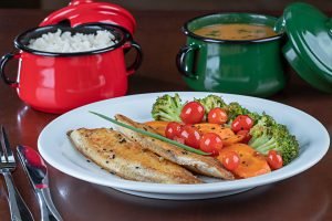 Recanto das Cachoeiras | Brotas-SP